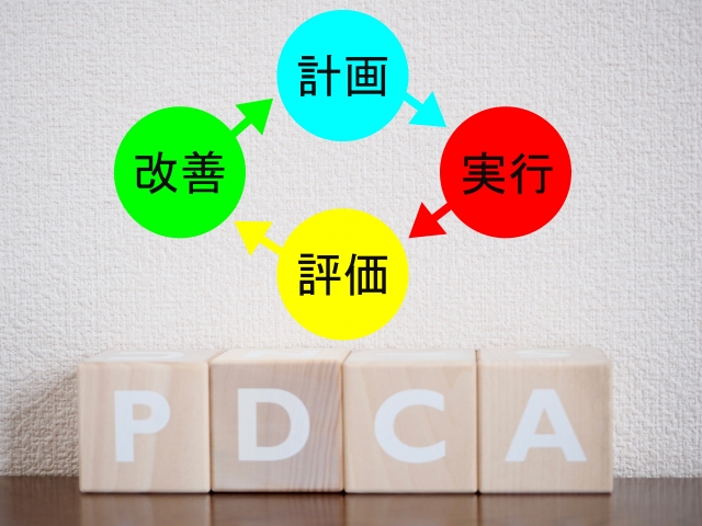 pdca、改善